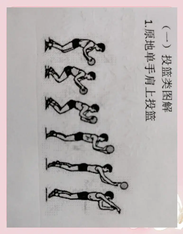 篮球单手肩上投篮如何训练